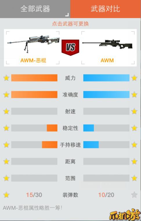 伤害巨高不讲理 可以变换形态的恶棍系列