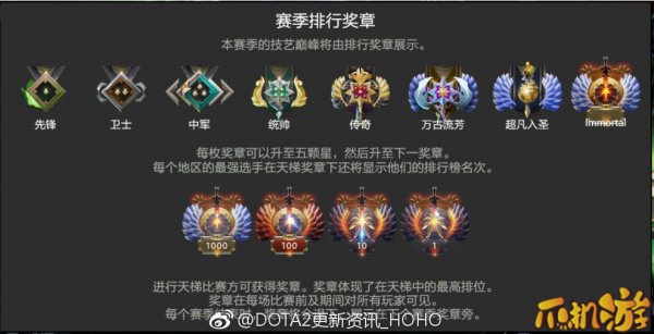 dota2新赛季更新内容一览2.jpg