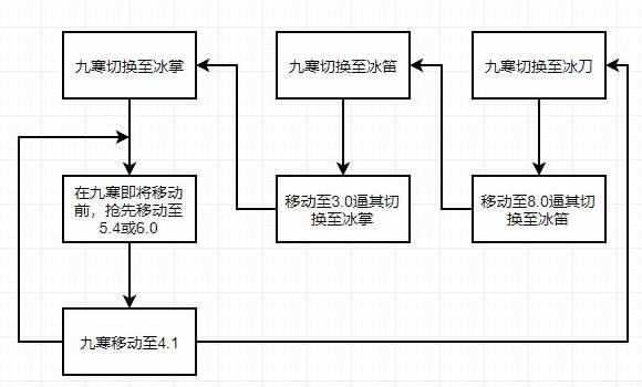 必过剑冢大玄凝.jpg