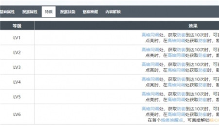 白荆回廊朗朗乾坤烙痕强度怎么样